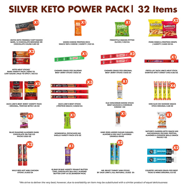KETO SILVER PROTEIN-POWER VARIETY PACK 32 COUNT