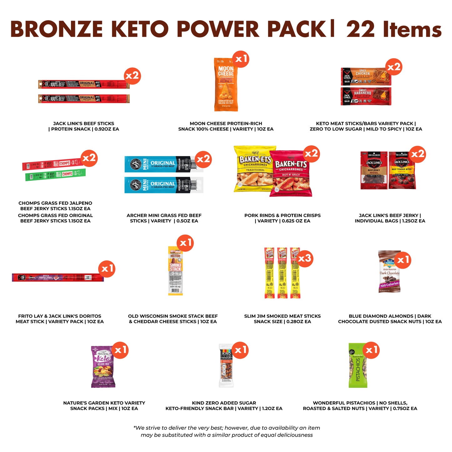 KETO BRONZE PROTEIN-POWER VARIETY PACK 22 COUNT