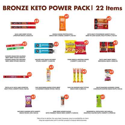 KETO BRONZE PROTEIN-POWER VARIETY PACK 22 COUNT